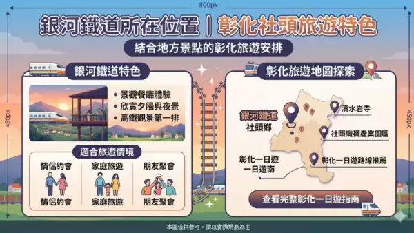 銀河鐵道景觀餐廳介紹