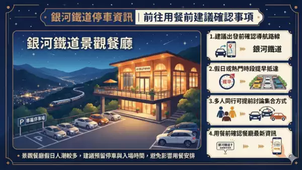 銀河鐵道地址